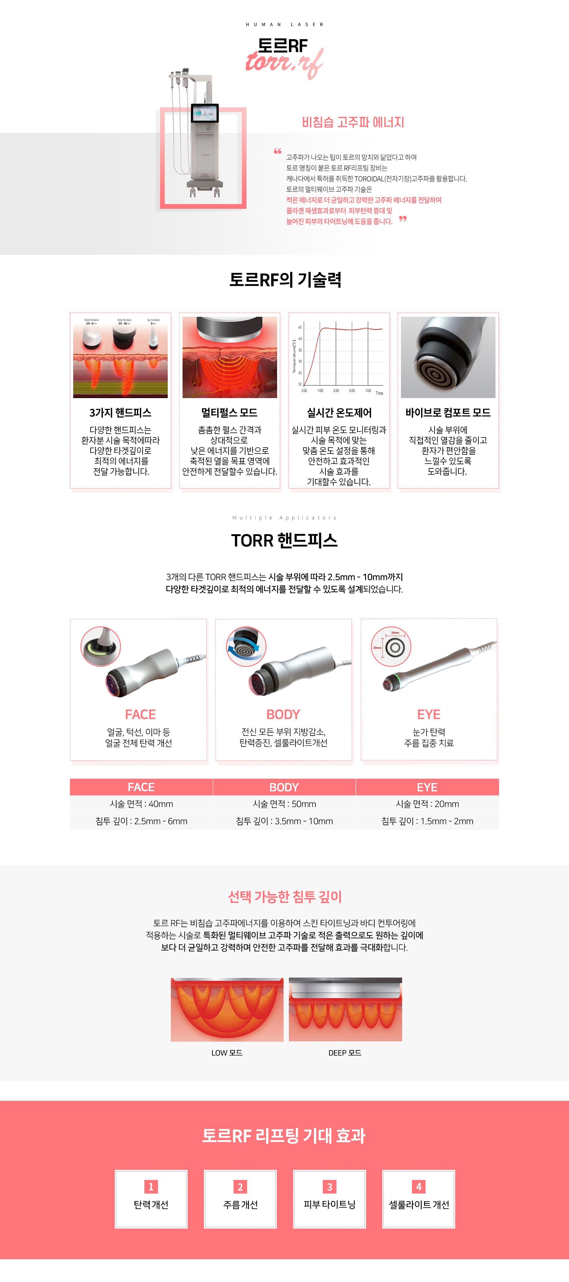 탄력/리프팅