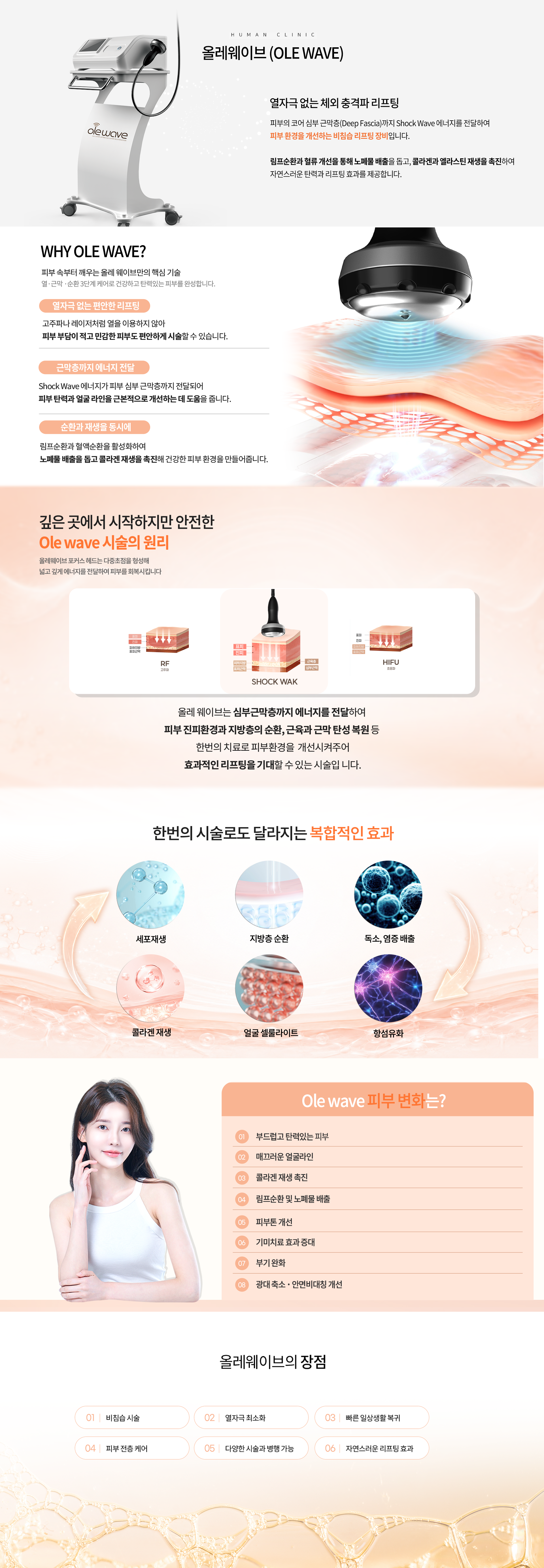 프라이빗관리