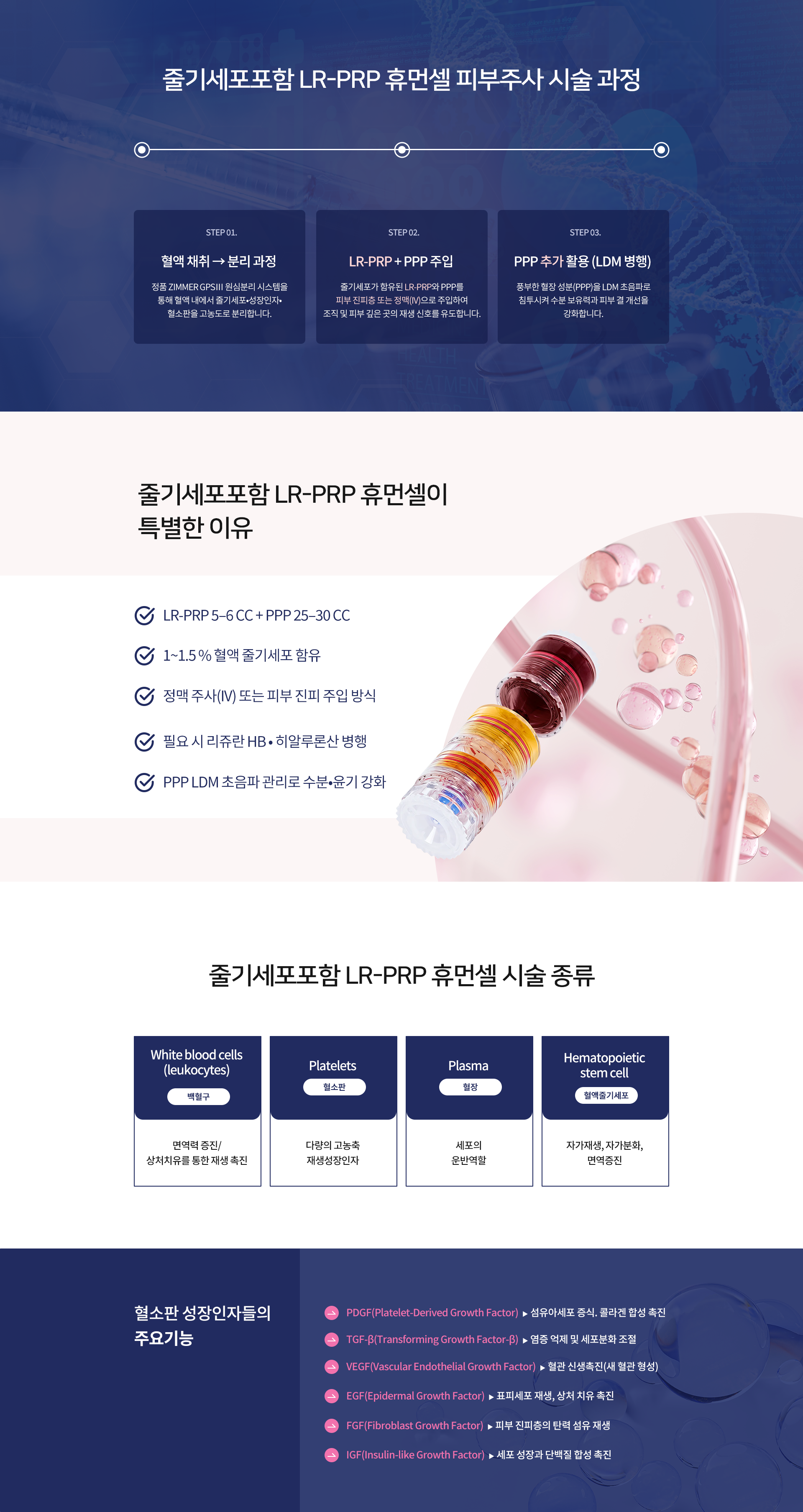 보톡스,필러,실리프팅