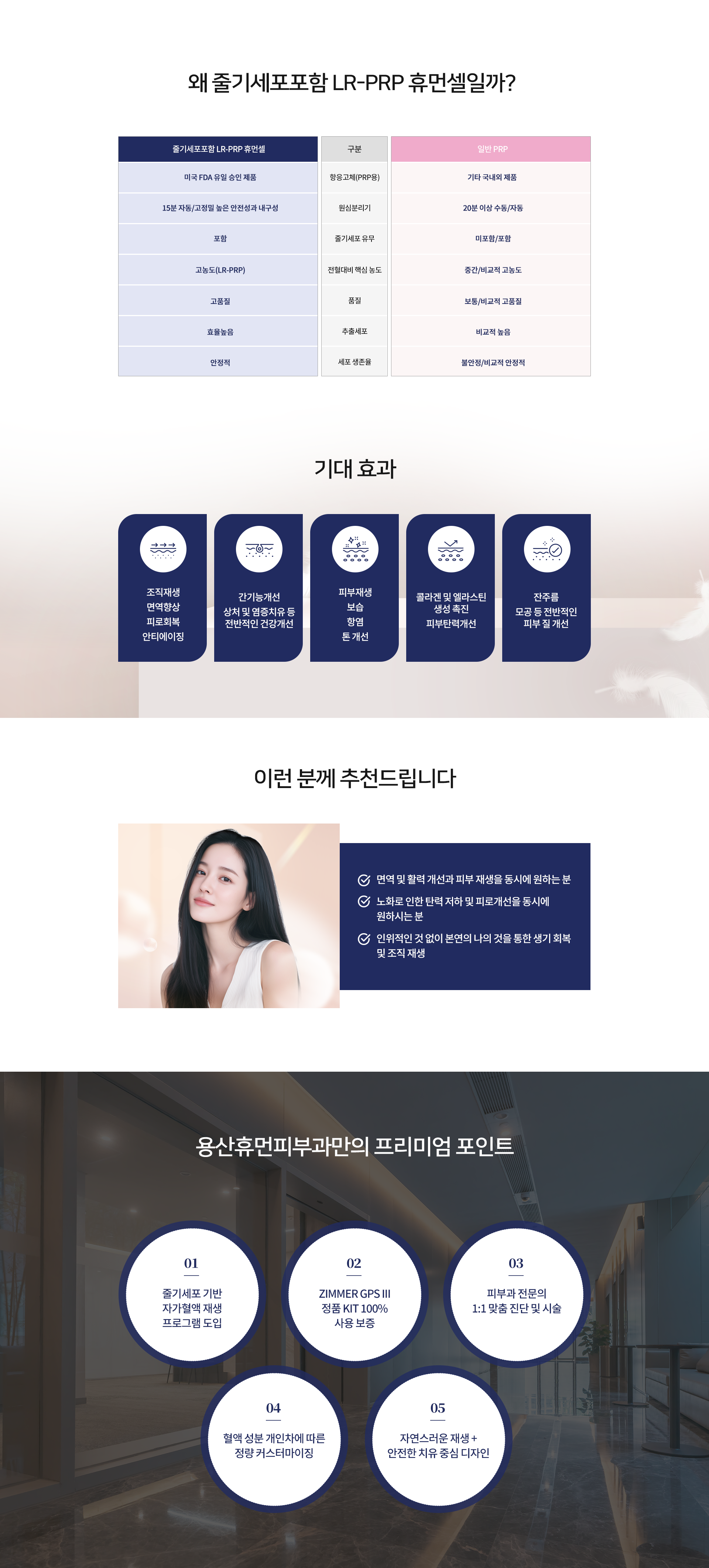 보톡스,필러,실리프팅